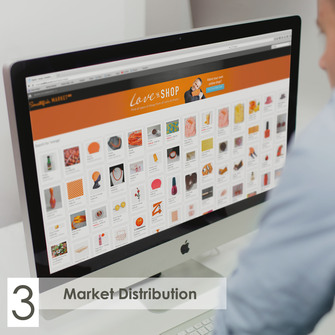 Market Distribution